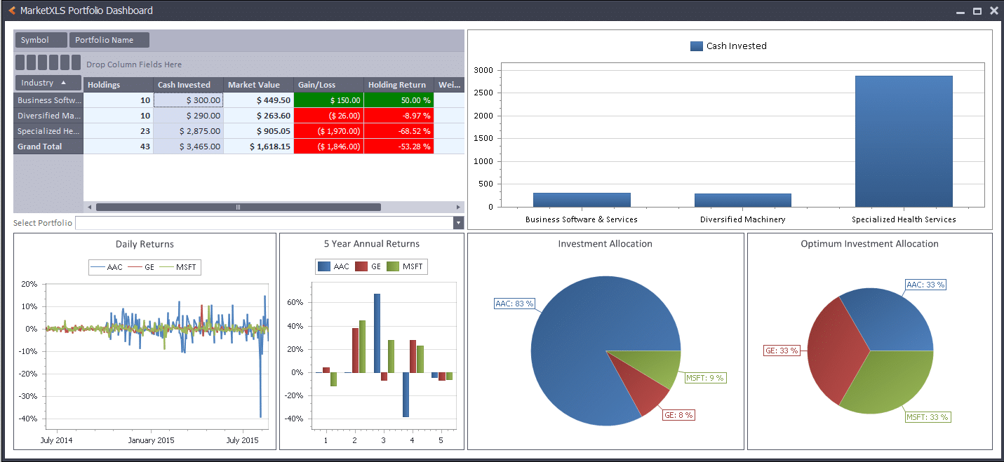 Stock Portfolio Management In Excel Easy To Use Stock Data Included 7452