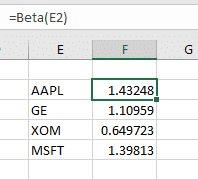 Beta formula in Excel