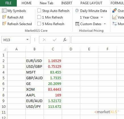 Real Time Stock Quotes In Excel - MarketXLS