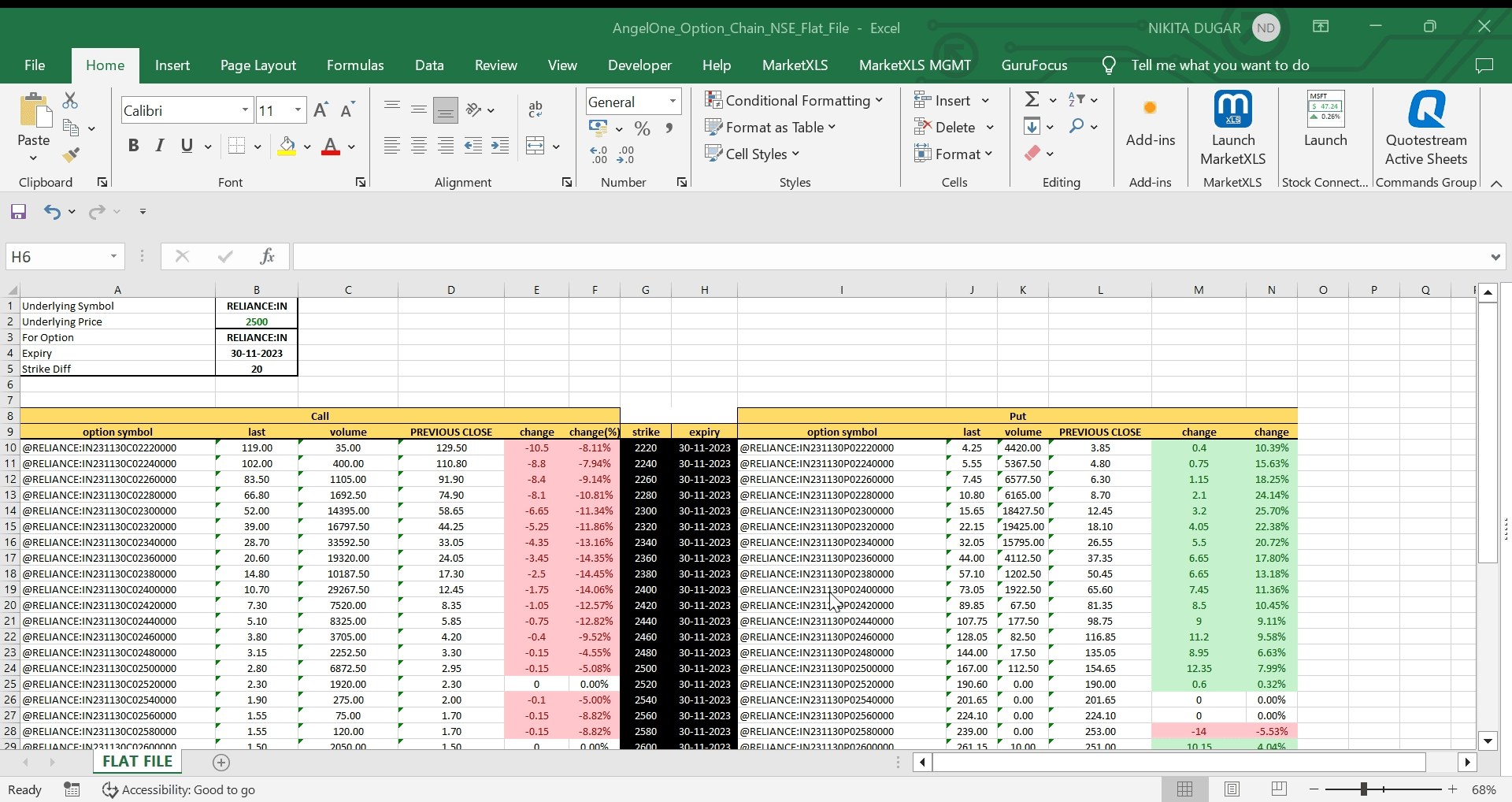 SPX Options Historical Data: In-Depth Analysis & Trends - MarketXLS