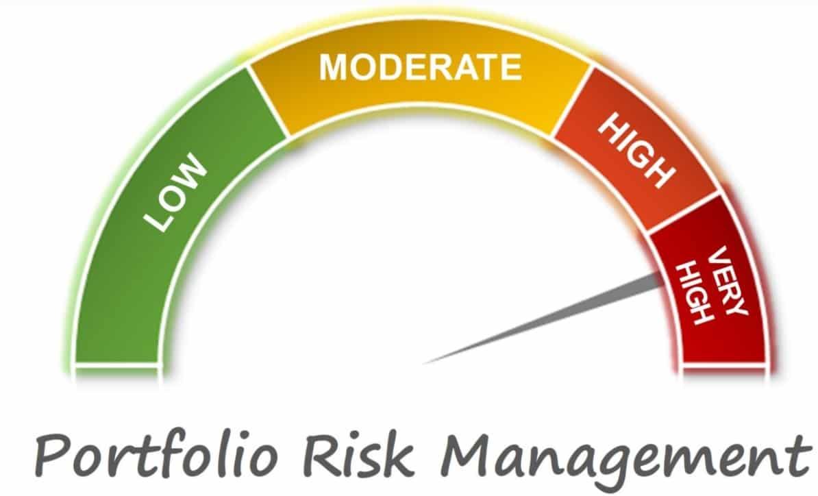 Portfolio Risk Management (With Marketxls) - MarketXLS