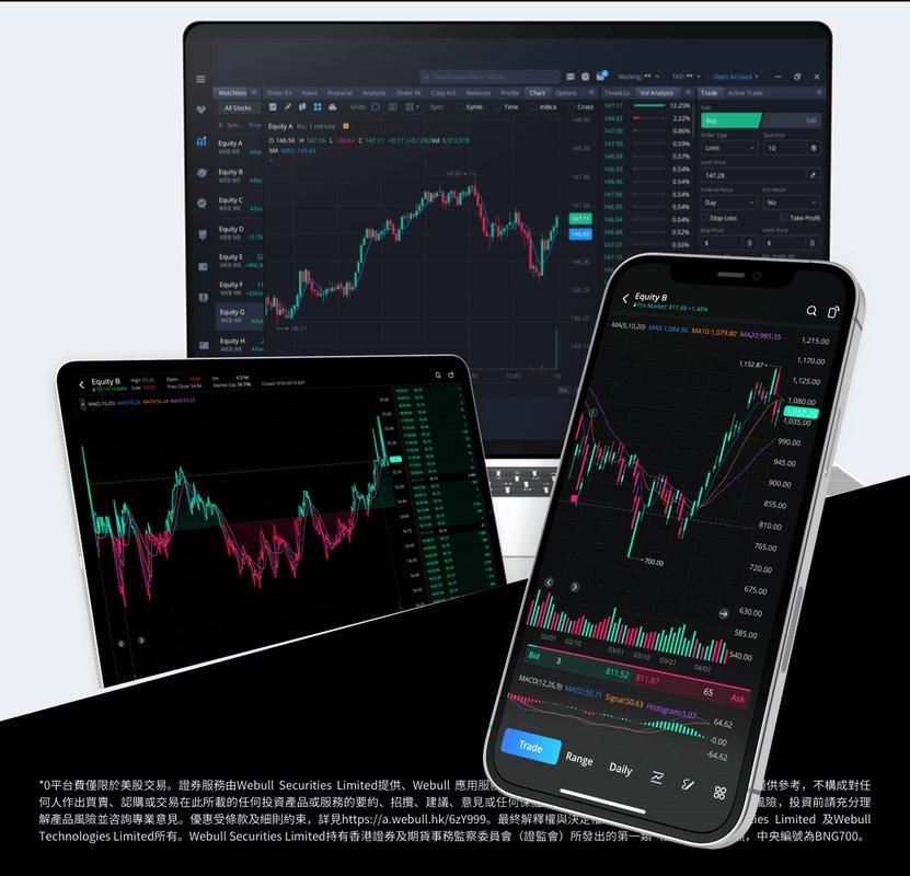 The better place for traders to stock trading - Webull