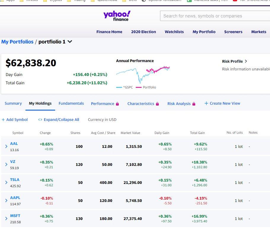 Yahoo Portfolio