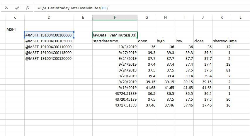Historical Options Data
