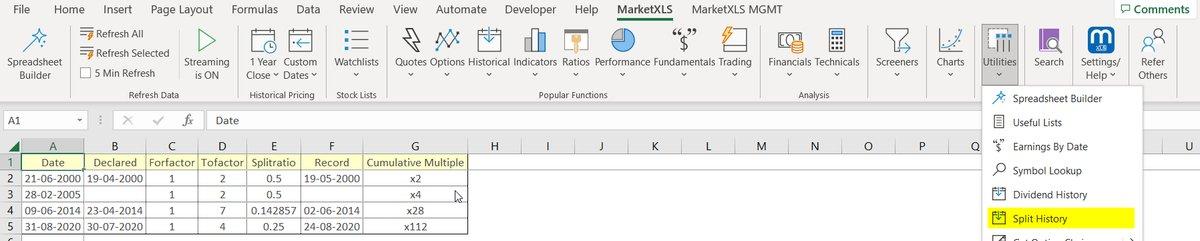 Filtered options contract.