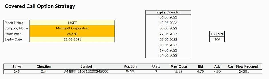 option scanner, filtered option contracts