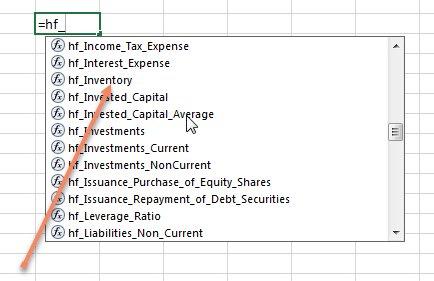 Cash conversion Cycle
