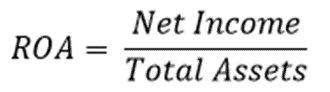 ROA