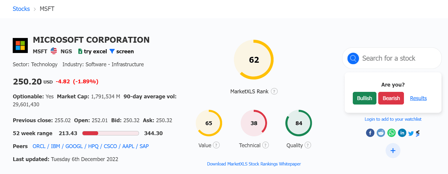 MarketXLS Stock Landing Page