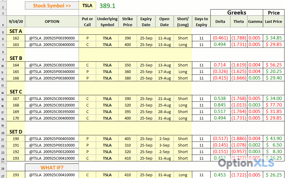 Real-time Option Pricing