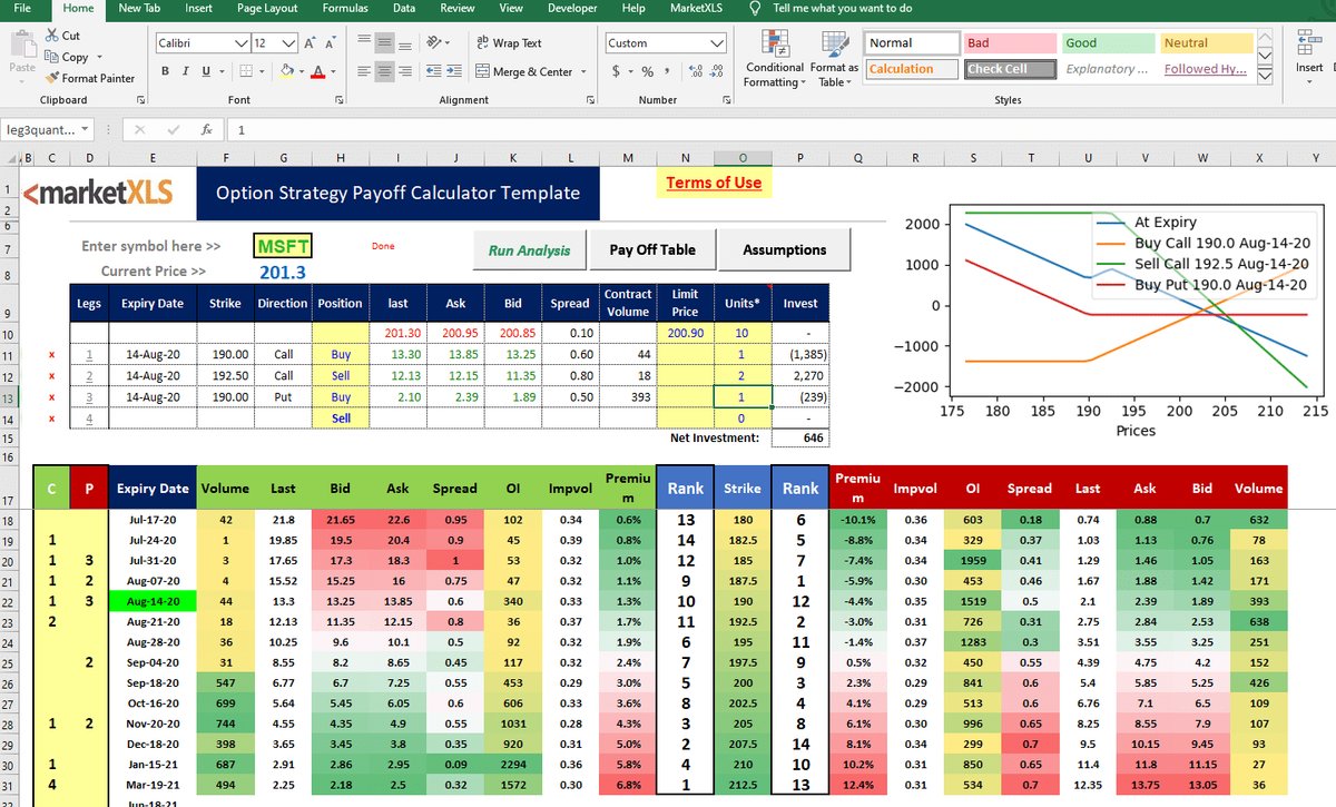 Covered Call Management: Track, Roll & Optimize in Excel