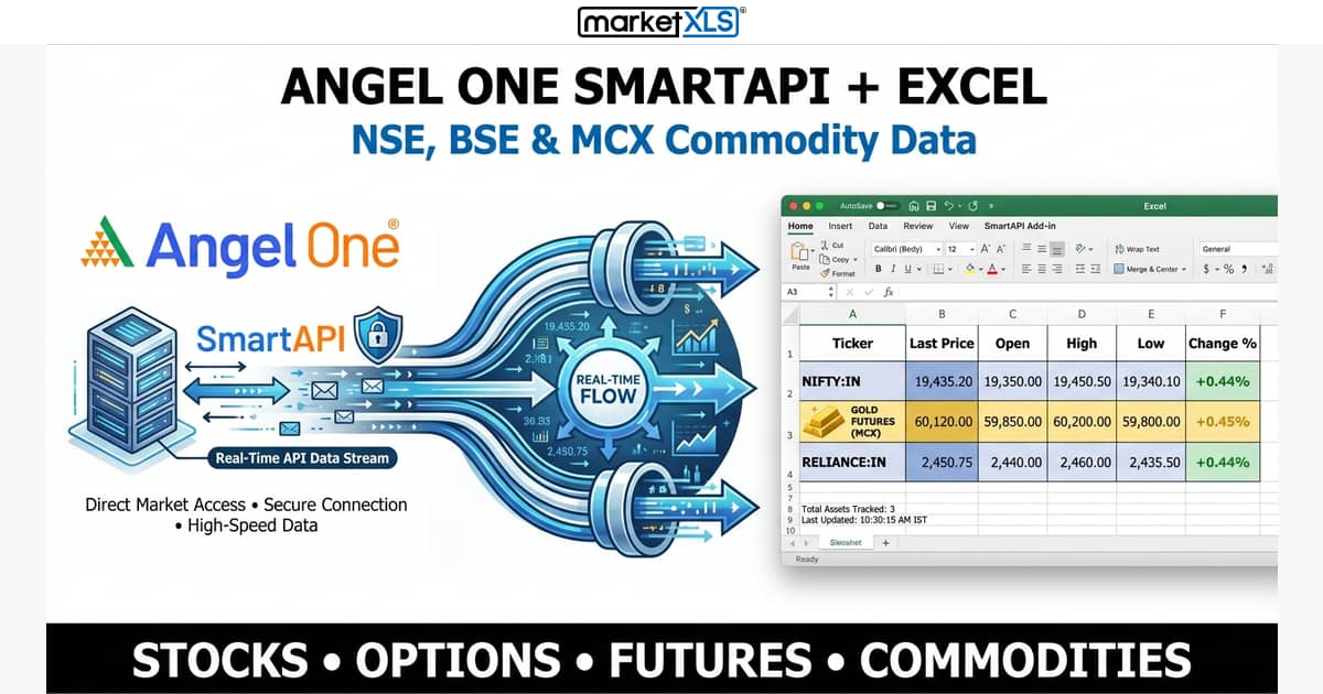 Angel One Excel integration showing live NSE BSE and MCX data streaming in Excel with MarketXLS India and SmartAPI connection