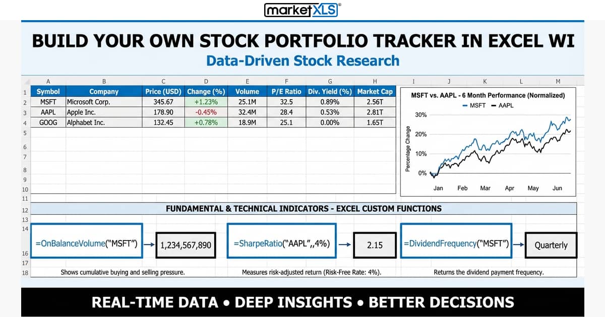 Build Your Own Stock Portfolio Tracker in Excel wi - stock data and fundamental analysis in Excel with MarketXLS