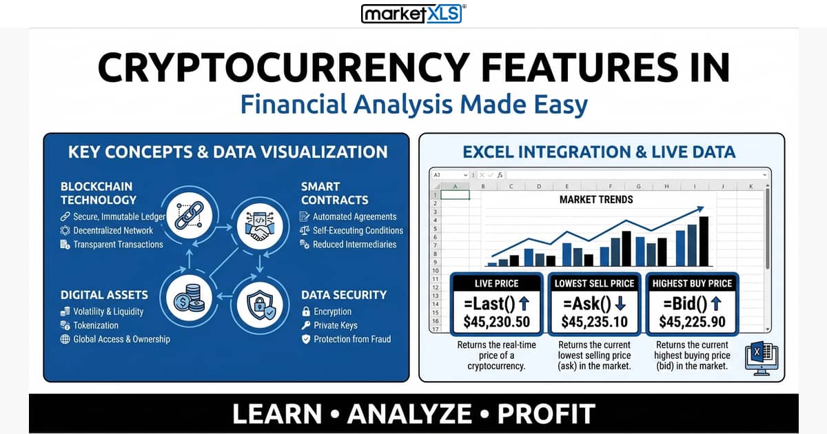 CryptoCurrency Features in - financial analysis guide with MarketXLS Excel add-in