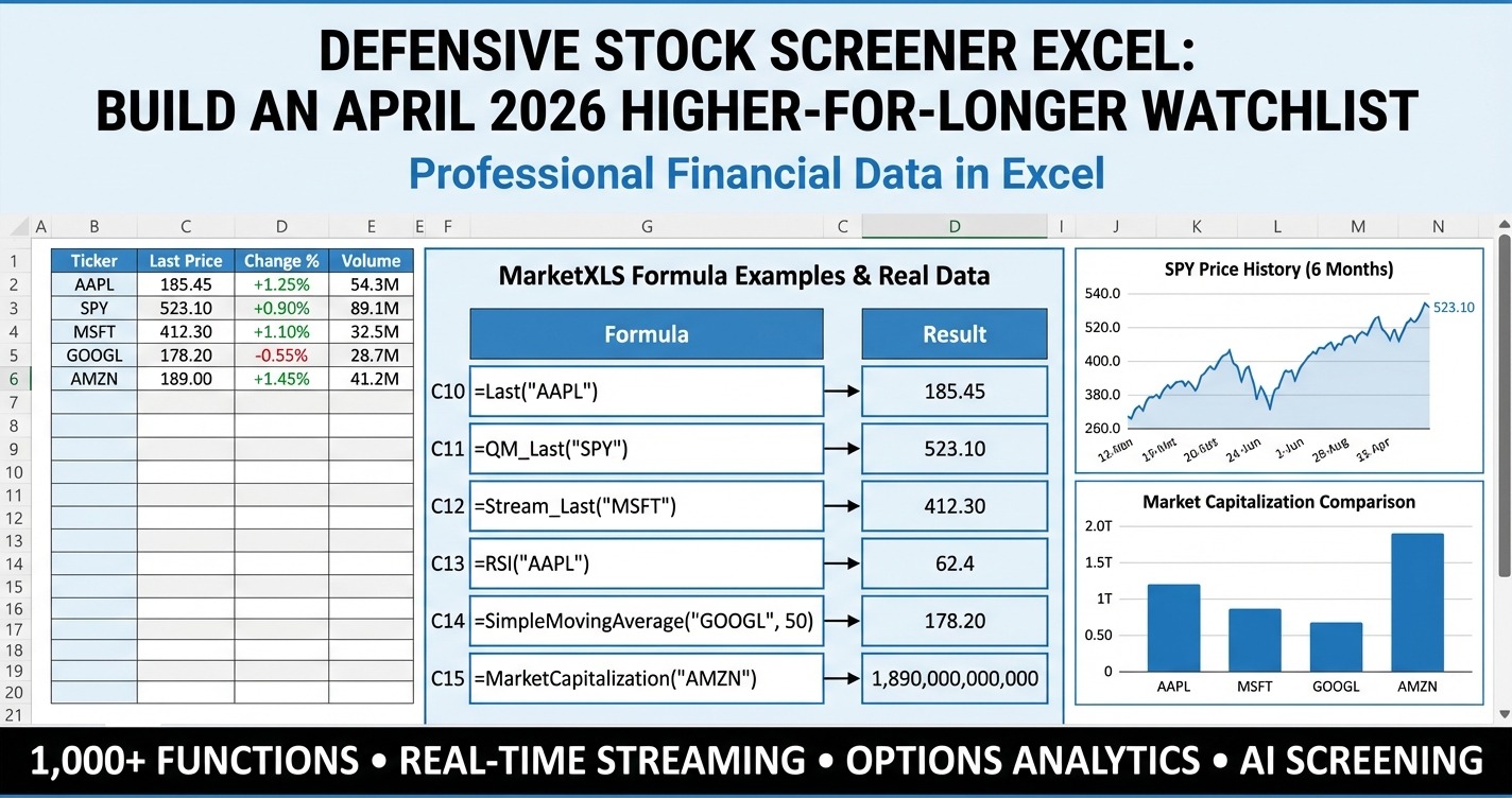 Defensive Stock Screener Excel dashboard for April 2026 comparing utilities, healthcare, and consumer staples with MarketXLS formulas