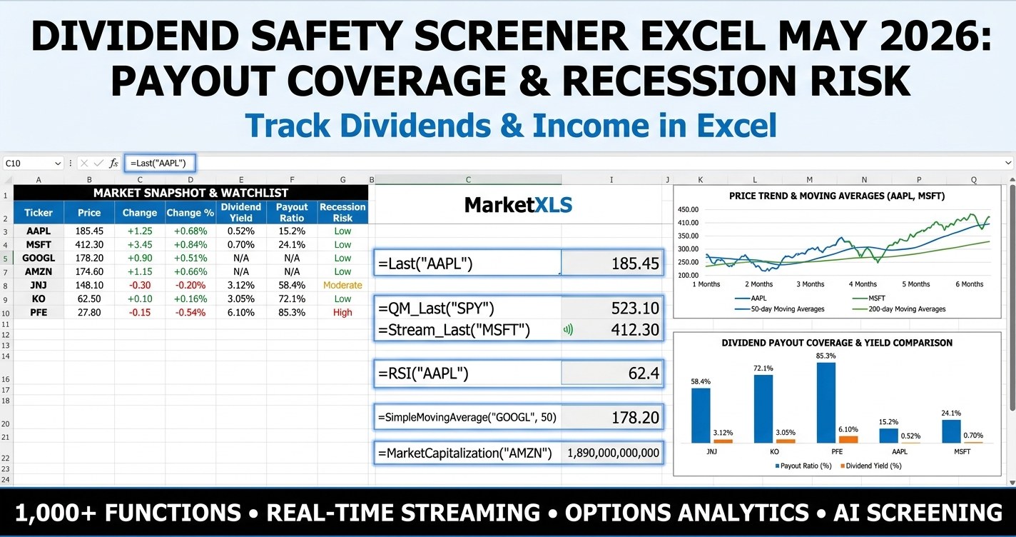 Dividend safety screener Excel template - payout coverage, debt, and composite Safety Score across 24 dividend payers