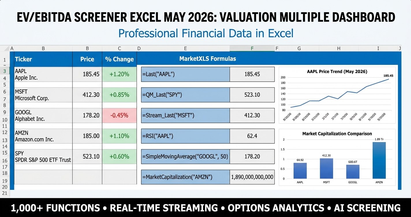 EV/EBITDA screener Excel dashboard with sector fair-value bands and quality tilt scoring