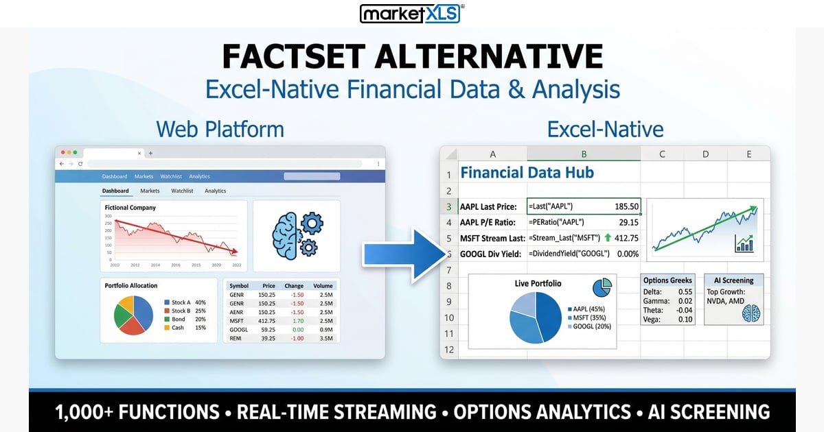 FactSet alternative comparison showing MarketXLS Excel financial data platform with stock analysis portfolio tools and options analytics for financial advisors