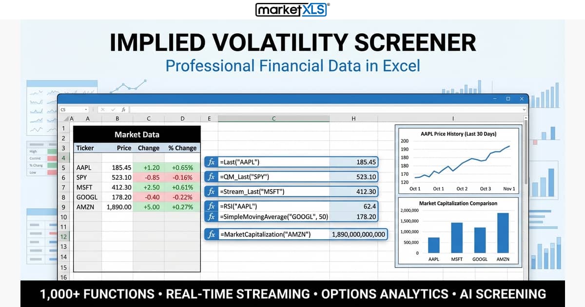 Implied Volatility Screener for options trading and IV analysis in Excel with MarketXLS