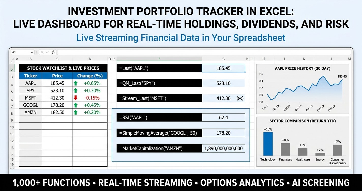 Investment portfolio tracker in Excel showing live holdings, dividend income, sector allocation, and scenario analysis built with MarketXLS