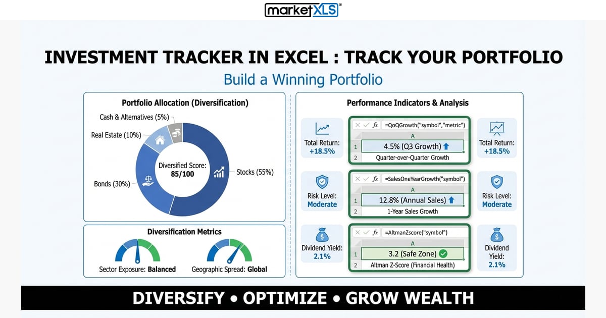 Investment tracker in Excel showing real-time portfolio dashboard with stock prices and gain/loss columns using MarketXLS