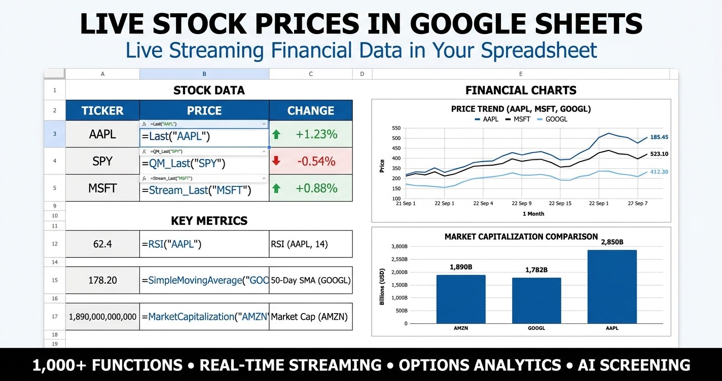 Live stock prices in Google Sheets dashboard with GOOGLEFINANCE and MarketXLS formulas side by side