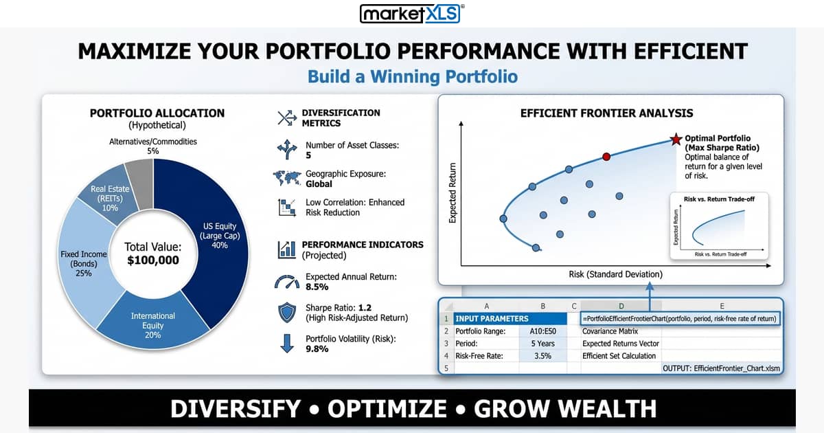 Maximize Your Portfolio Performance with Efficient - portfolio optimization and risk metrics in Excel with MarketXLS