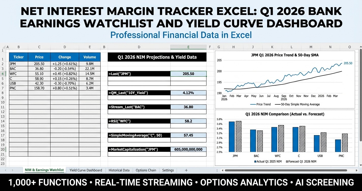Net Interest Margin Tracker Excel dashboard for Q1 2026 bank earnings and yield curve analysis with MarketXLS formulas