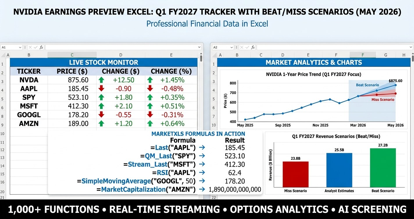 NVIDIA earnings preview Excel dashboard with Q1 FY2027 consensus estimates, beat/miss scenarios, and AI chip peer comparison powered by MarketXLS