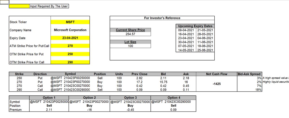 What Is Piotroski Score? And what is its role in value investing?