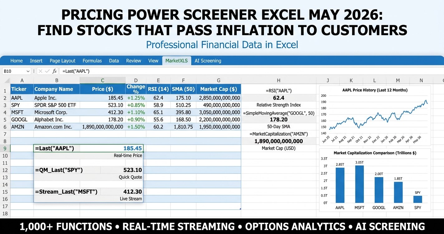 Pricing power screener Excel template - gross margin, operating margin, revenue growth, and ROE across 28 large-cap stocks for May 2026
