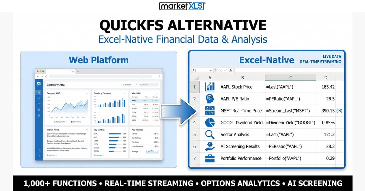 QuickFS alternative comparison showing MarketXLS Excel add-in with financial statement data and historical fundamentals