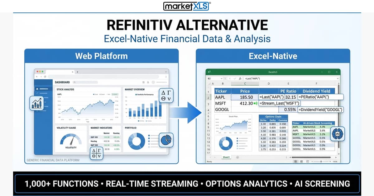 Refinitiv alternative comparison showing MarketXLS Excel financial data platform versus Refinitiv LSEG Workspace for financial advisors and wealth managers