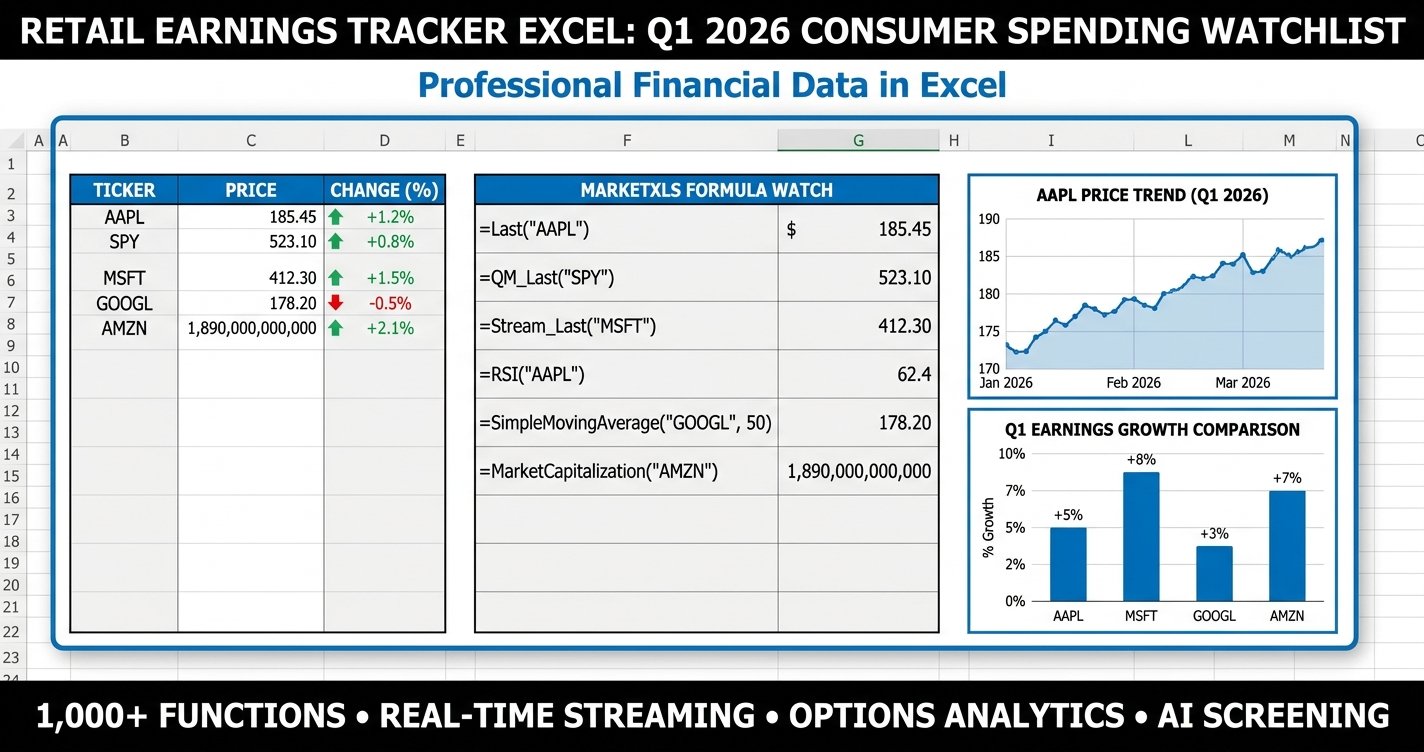 Retail earnings tracker excel - Q1 2026 watchlist with valuation, margin, trend, and earnings-date columns for major US retailers