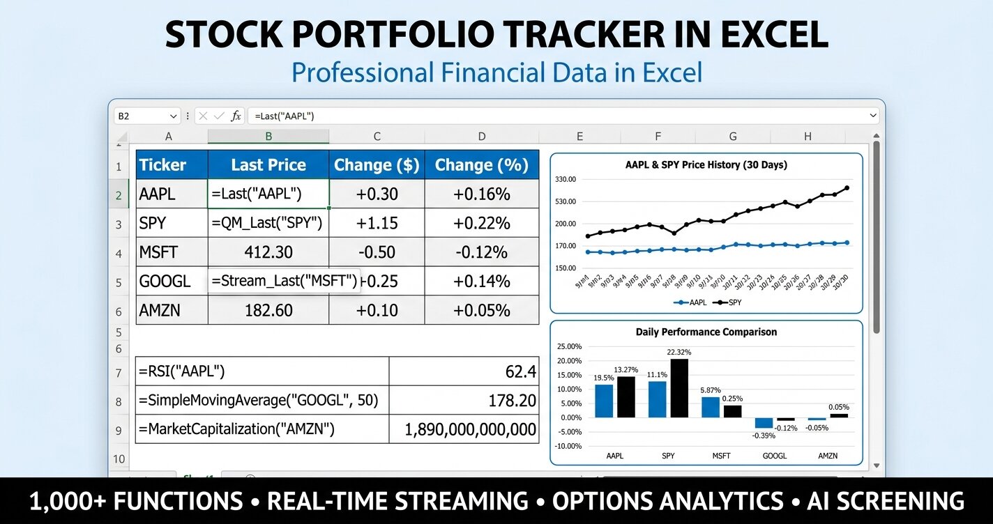 Stock portfolio tracker in Excel showing live prices, P&L, dividend income, sector allocation, and trend signals built with MarketXLS