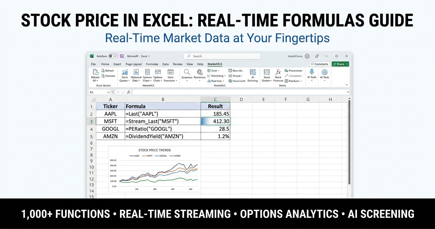 Stock price in Excel dashboard showing live MarketXLS formulas for last trade, moving averages, RSI, and a multi-ticker watchlist