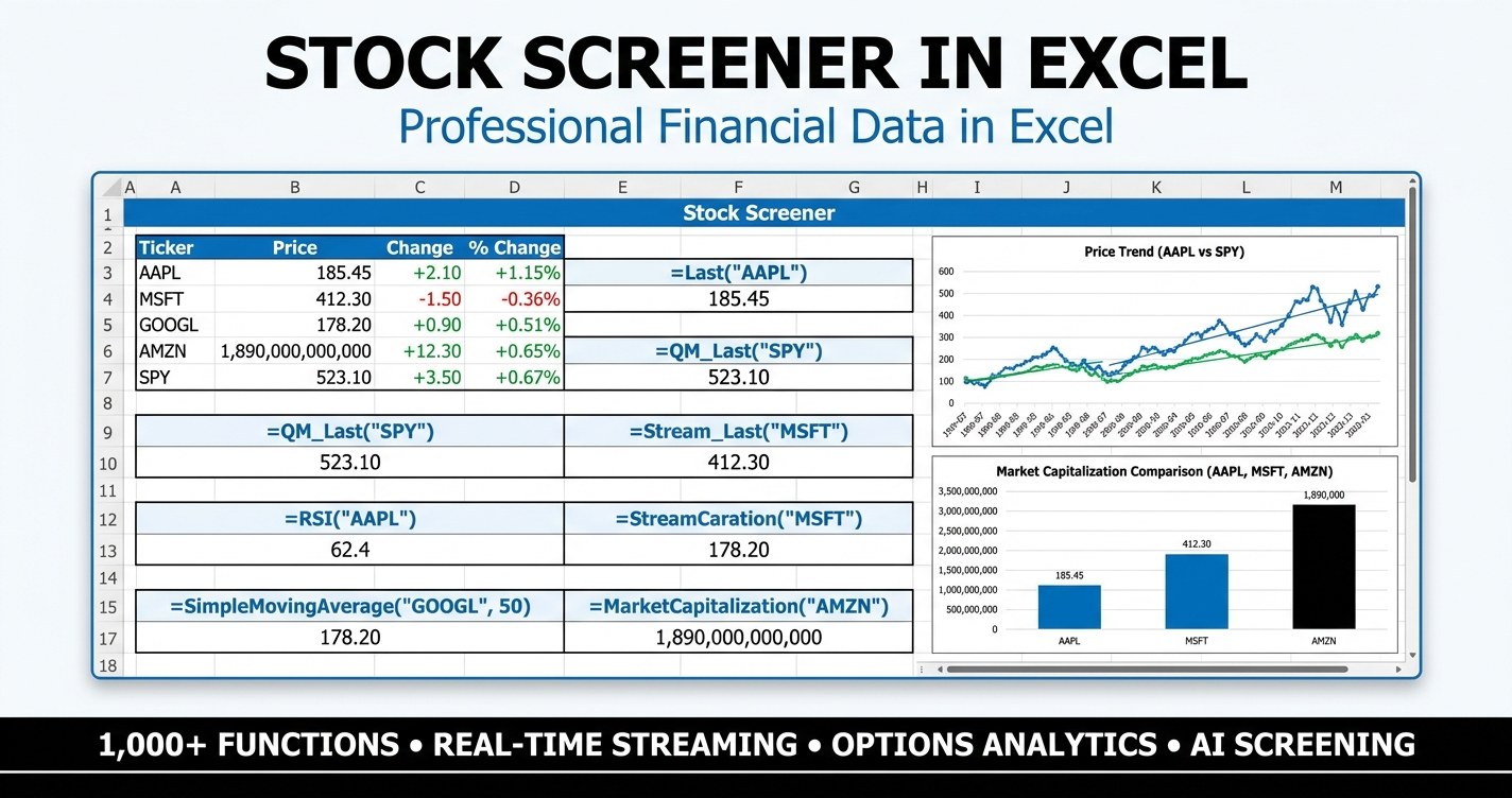 Stock screener in excel dashboard with valuation, quality, and risk metrics ranking a multi-sector watchlist