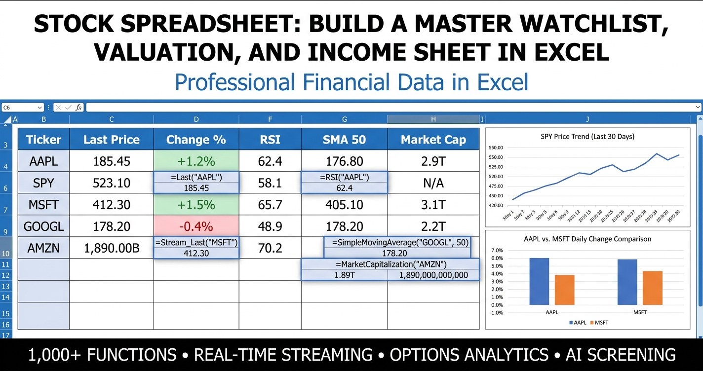 Stock spreadsheet dashboard with watchlist, valuation multiples, dividend income, technicals, and benchmark comparison in Excel