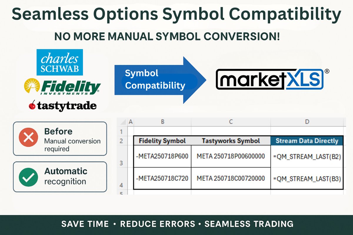 MarketXLS New Release 9.4.0