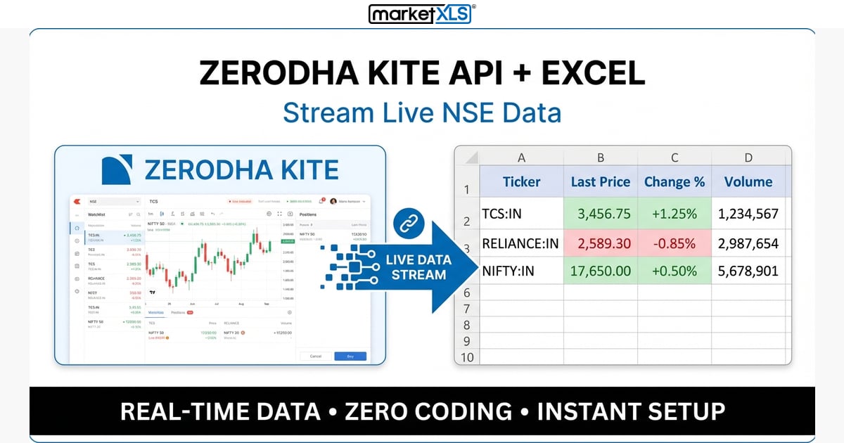 Zerodha Excel integration showing live NSE stock data streaming in Excel with MarketXLS India and Kite API connection
