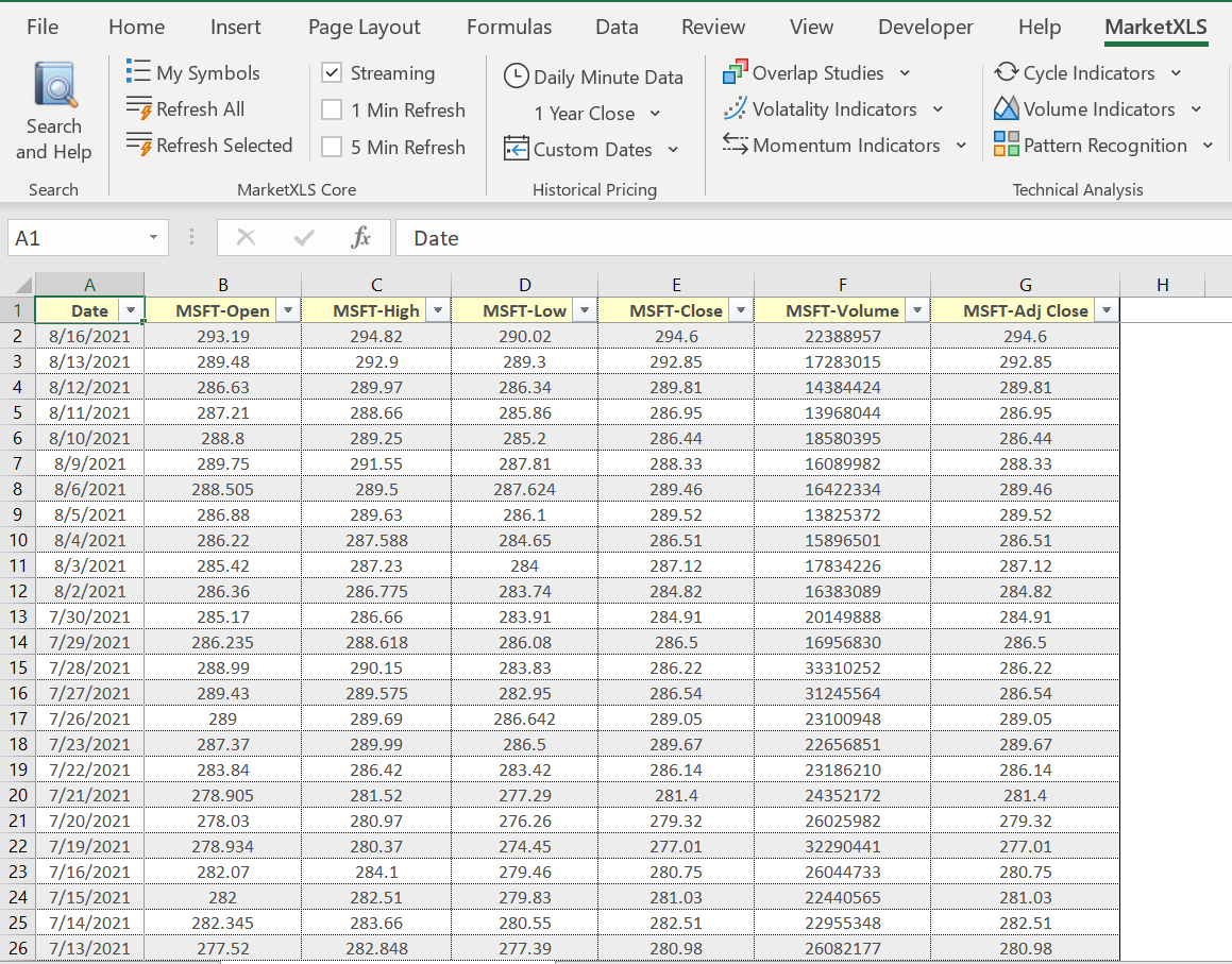 Data table in Excel