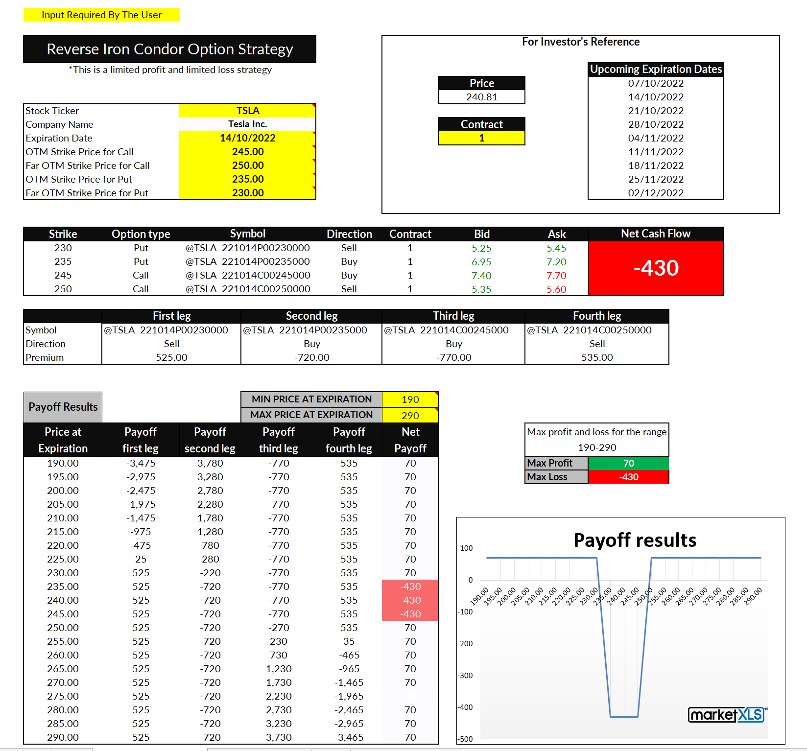 Options-tracking