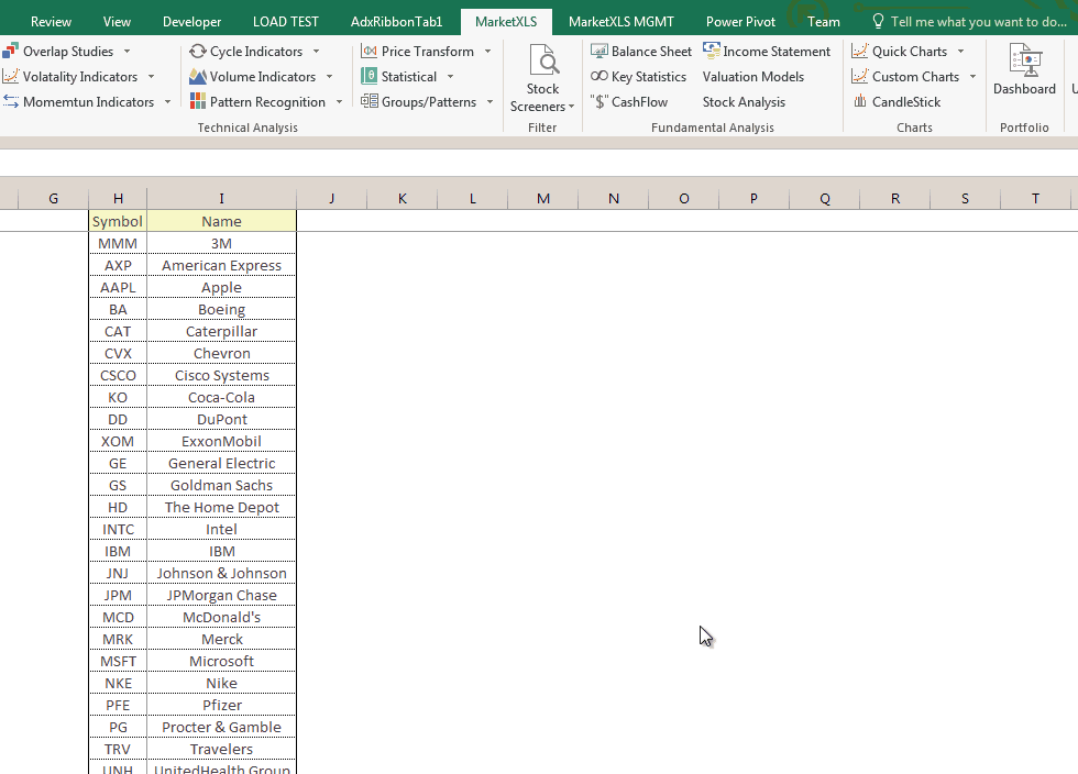 Stock Charts in Excel (Stock Data custom charts, candle stick charts