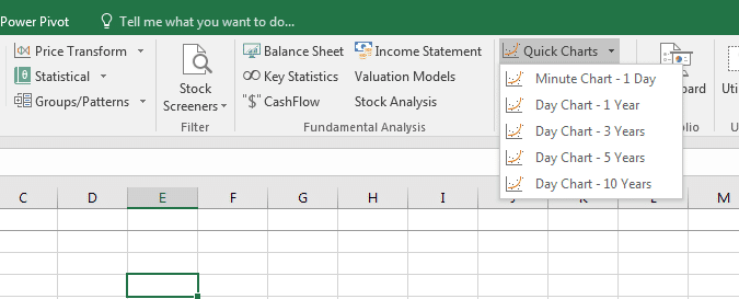 thinkorswim export chart data