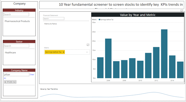 Stock Screener: In-Depth Research Of A Stock