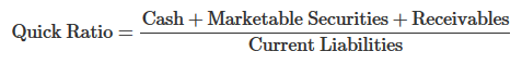 Balance Sheet Ratios In Excel Using Marketxls