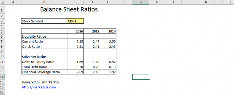 balance-sheet-ratios-in-excel-using-marketxls-functions-download-excel