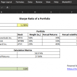 Sharpe Ratio Of Portfolio (With Marketxls)