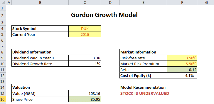 Download Gordon Growth Model In Excel With Marketxls Template - 