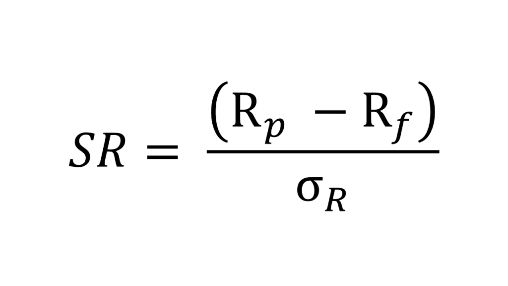 Sharpe Ratio of Portfolio (with MarketXLS Formulas)